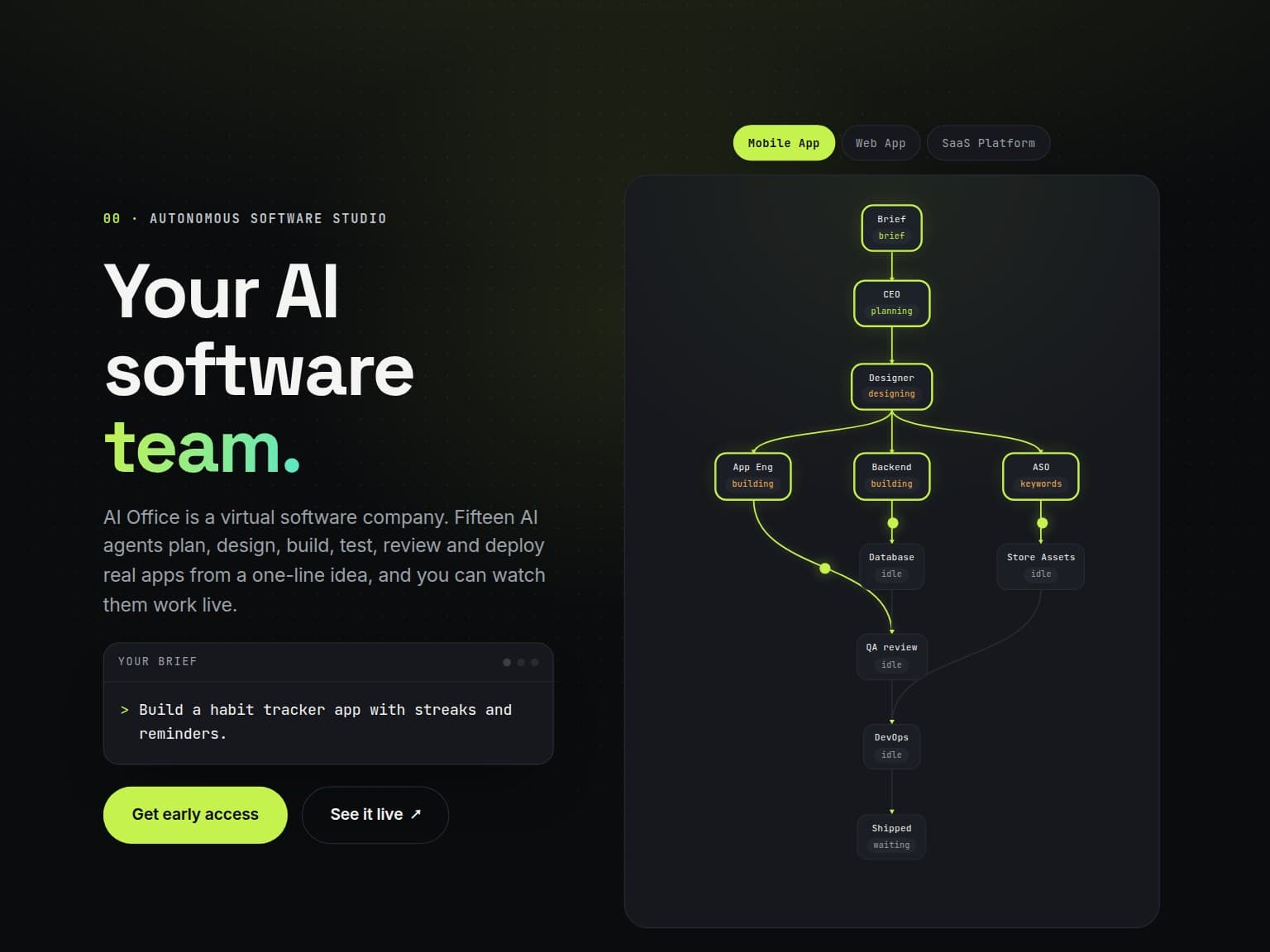 AI Office preview